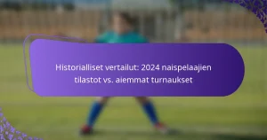 featured-image-historialliset-vertailut-224-naispelaajien-tilastot-vs.-aiemmat-turnaukset