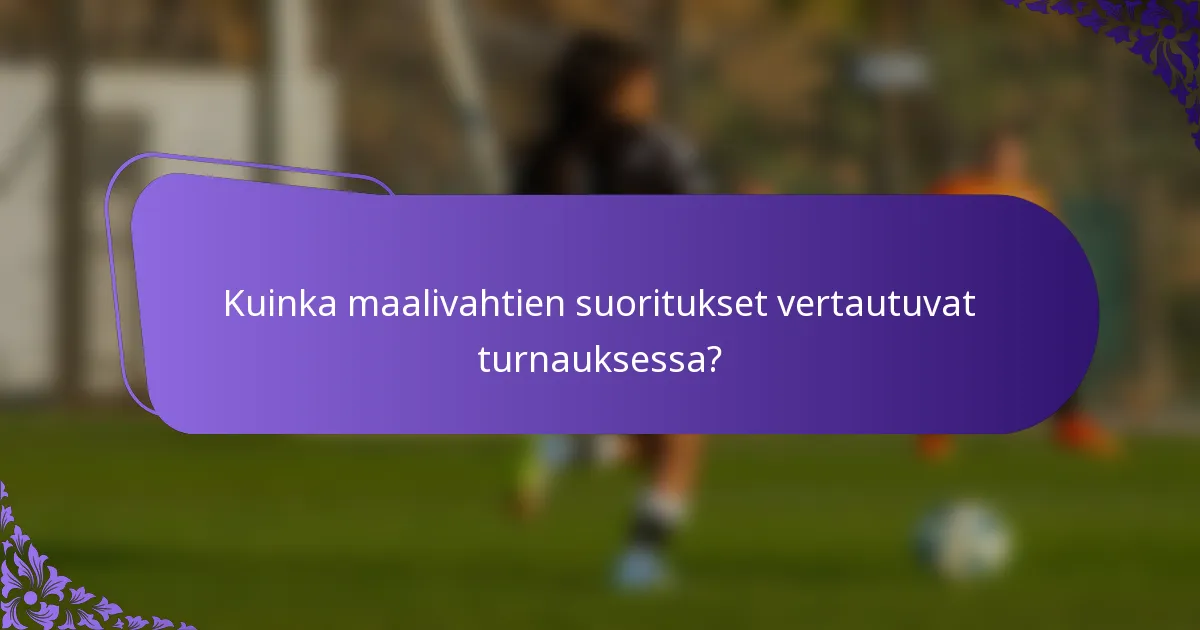Kuinka maalivahtien suoritukset vertautuvat turnauksessa?
