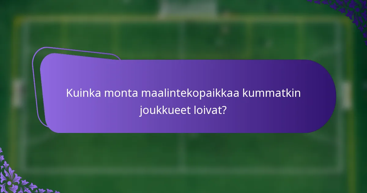 Kuinka monta maalintekopaikkaa kummatkin joukkueet loivat?