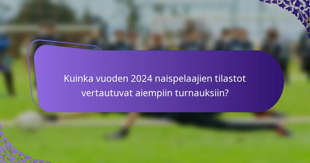 Kuinka vuoden 2024 naispelaajien tilastot vertautuvat aiempiin turnauksiin?