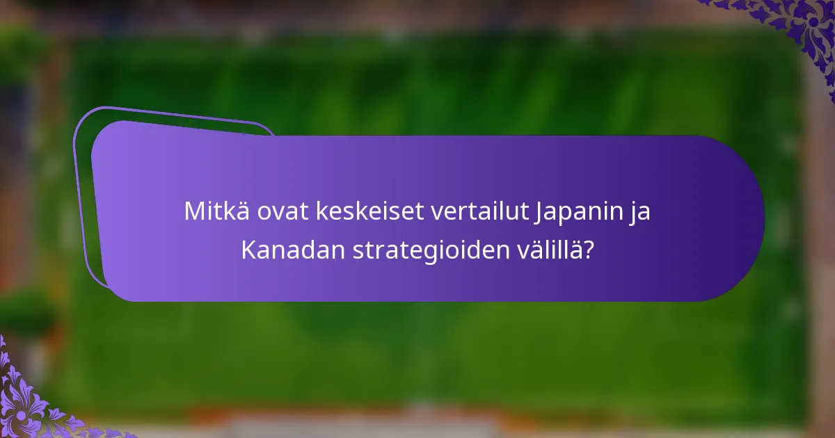 Mitkä ovat keskeiset vertailut Japanin ja Kanadan strategioiden välillä?